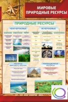 Стенд "Мировые природные ресурсы" - «globural.ru» - Жигулёвск