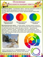 Стенд "Основные и дополнительные цвета" - «globural.ru» - Жигулёвск