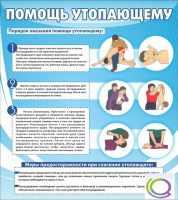 Стенд "Помощь утопающему" - «globural.ru» - Жигулёвск