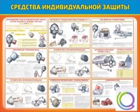 Стенд "Средства индивидуальной защиты" - «globural.ru» - Жигулёвск