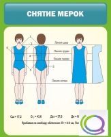 Стенд "Снятие мерок" (вариант 1) - «globural.ru» - Жигулёвск