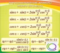 Стенд "Тригонометрические формулы" - «globural.ru» - Жигулёвск