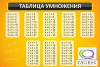 Стенд "Таблица умножения" (вариант 1) - «globural.ru» - Жигулёвск