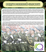 Стенд "Виды военной службы" - «globural.ru» - Жигулёвск