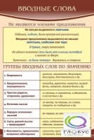 Стенд "Вводные слова" - «globural.ru» - Жигулёвск