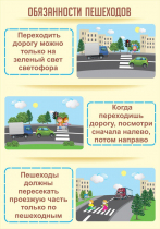 Стенд "Обязанности пешехода часть 1" - «globural.ru» - Жигулёвск