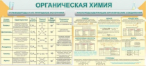 Стенд "Органическая химия" - «globural.ru» - Жигулёвск