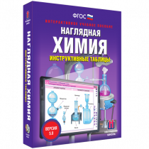 Наглядная Химия. Инструктивные таблицы - «globural.ru» - Жигулёвск