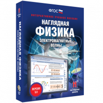Наглядная физика. Электромагнитные волны - «globural.ru» - Жигулёвск