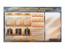 Электромеханический стенд "Термодинамические процессы в идеальных газах" с маркерными полями - «globural.ru» - Жигулёвск