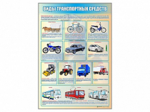 Стенд "Виды транспортных средств" - «globural.ru» - Жигулёвск