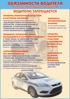 Плакат "Водителю запрещается " 1000*1400 винил - «globural.ru» - Жигулёвск