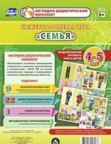 Сюжетно-ролевая игра "Семья" для детей 4-5 лет - «globural.ru» - Жигулёвск