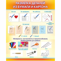 Стенд "Разметка деталей из бумаги и картона" - «globural.ru» - Жигулёвск