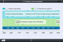 Интерактивные курсы. Химия 9 класс. Базовый - «globural.ru» - Жигулёвск