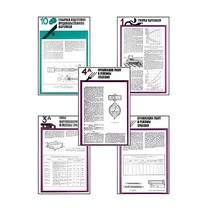Плакаты ПРОФТЕХ "Хранение картофеля при интенсивной технологии выращивания" (15 пл, винил, 70х100) - «globural.ru» - Жигулёвск
