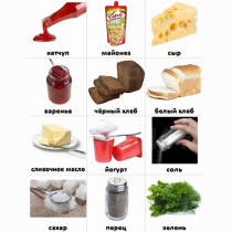 Набор карточек "Дополнительные продукты" - «globural.ru» - Жигулёвск