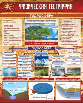 Стенд "Физическая география. Гидросфера" (вариант 1) - «globural.ru» - Жигулёвск