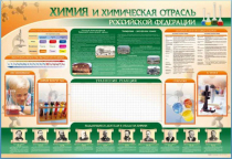 Стенд-уголок "Химия и химическая отрасль Российской Федерации" - «globural.ru» - Жигулёвск