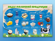 Электрифицированный стенд "Виды молочной продукции" - «globural.ru» - Жигулёвск