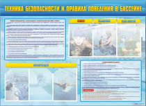 Стенд-уголок "Техника безопасности и правила поведения в бассейне" - «globural.ru» - Жигулёвск