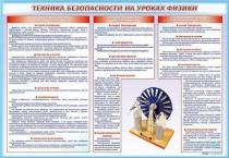 Стенд-уголок "Техника безопасности на уроках физики" - «globural.ru» - Жигулёвск