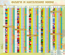 Стенд "Флаги и население мира" (вариант 2) - «globural.ru» - Жигулёвск