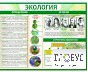 Стенд "Экология" - «globural.ru» - Жигулёвск