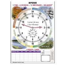 Время. Комплект.  - «globural.ru» - Жигулёвск