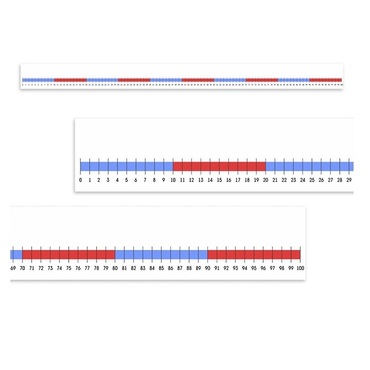 Нумирошка. Числовая прямая 0-100 по методике Нумикон - «globural.ru» - Жигулёвск
