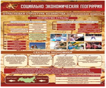 Стенд "Социально-экономическая география. Отраслевая структура хозяйства" - «globural.ru» - Жигулёвск