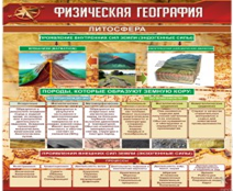 Стенд "Физическая география. Литосфера" (вариант 1) - «globural.ru» - Жигулёвск