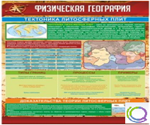 Стенд "Физическая география. Тектоника литосферных плит" - «globural.ru» - Жигулёвск