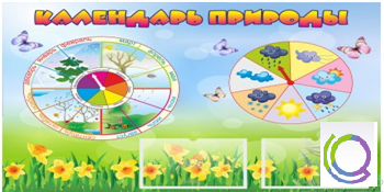 Стенд "Календарь природы" (вариант 2) - «globural.ru» - Жигулёвск