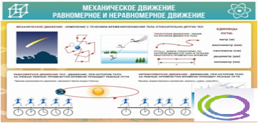 Стенд "Механическое движение" - «globural.ru» - Жигулёвск