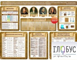 Стенд "Комплект стендов в кабинет физики" - «globural.ru» - Жигулёвск